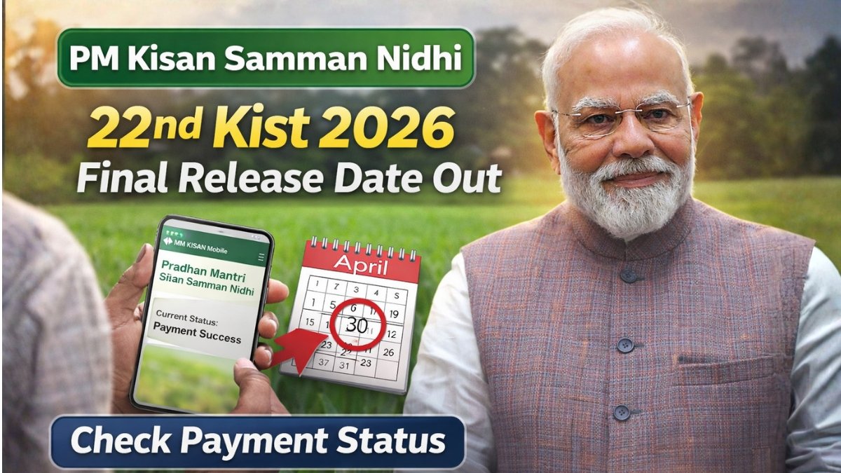 PM Kisan Samman Nidhi 22nd Kist 2026
